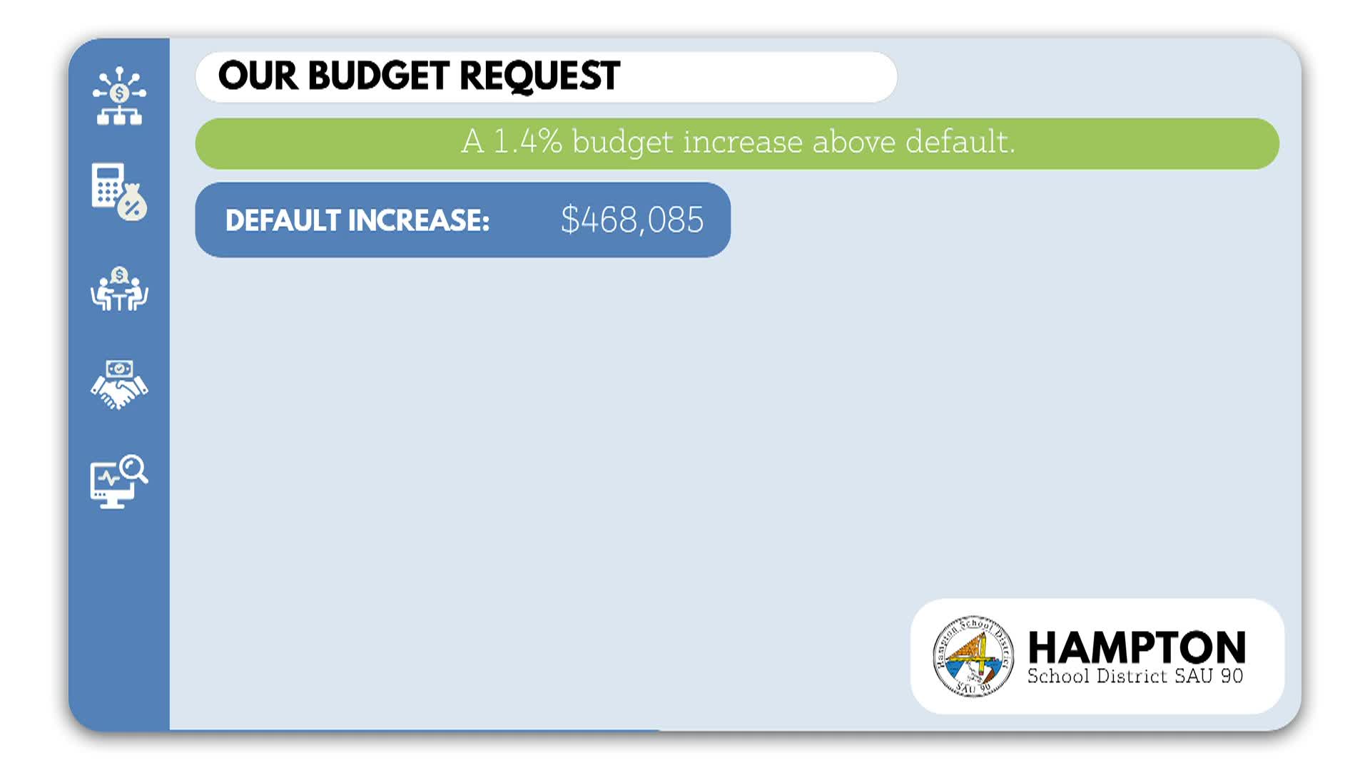 SAU90 HSD 2024 Budget Overview